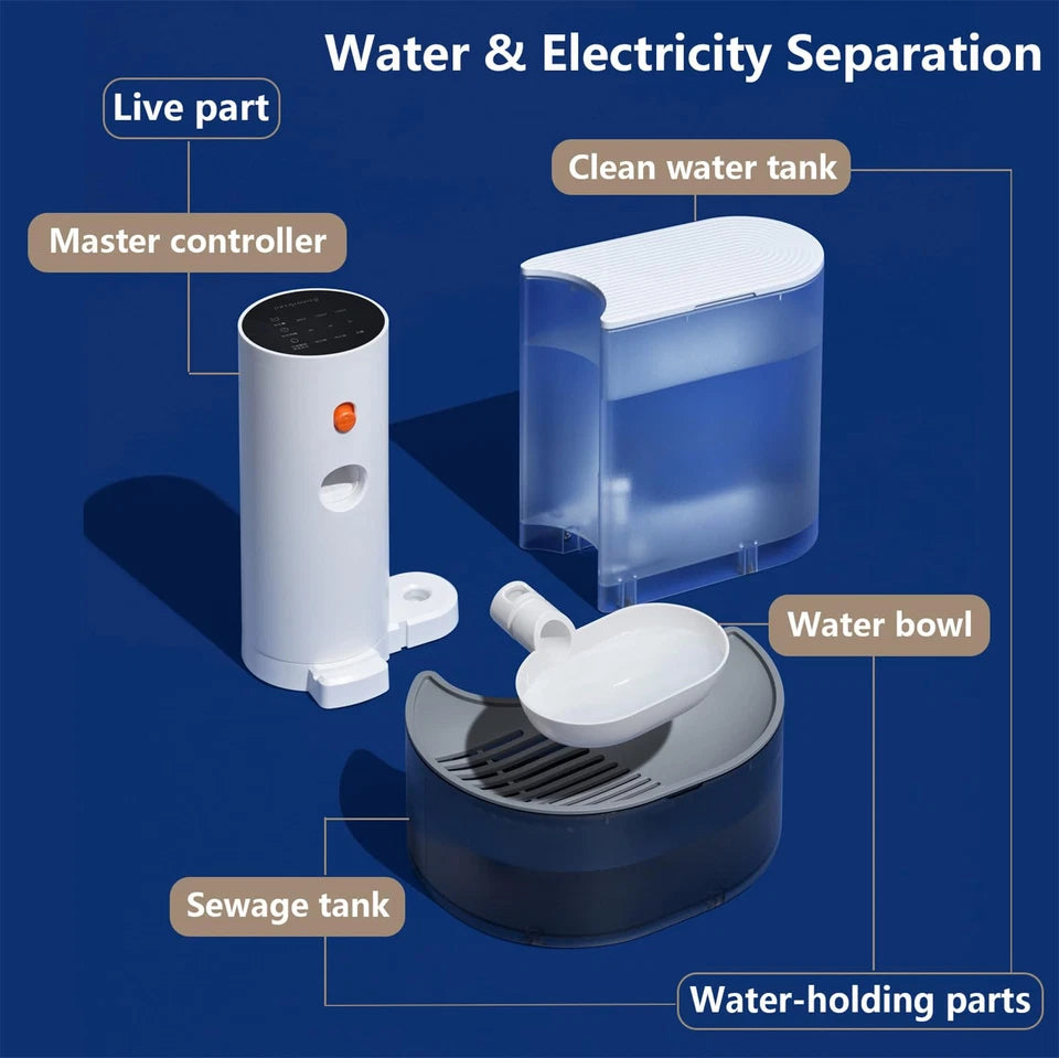 SmartPet Aqua Fountain™